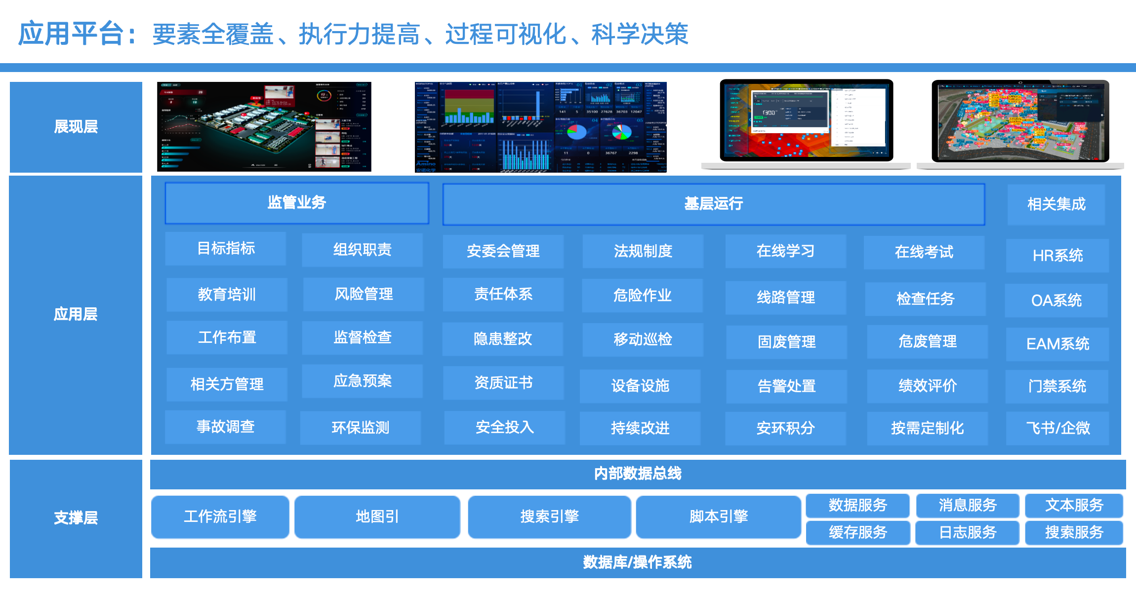 阳关安全生产软件 阳关安全生产软件