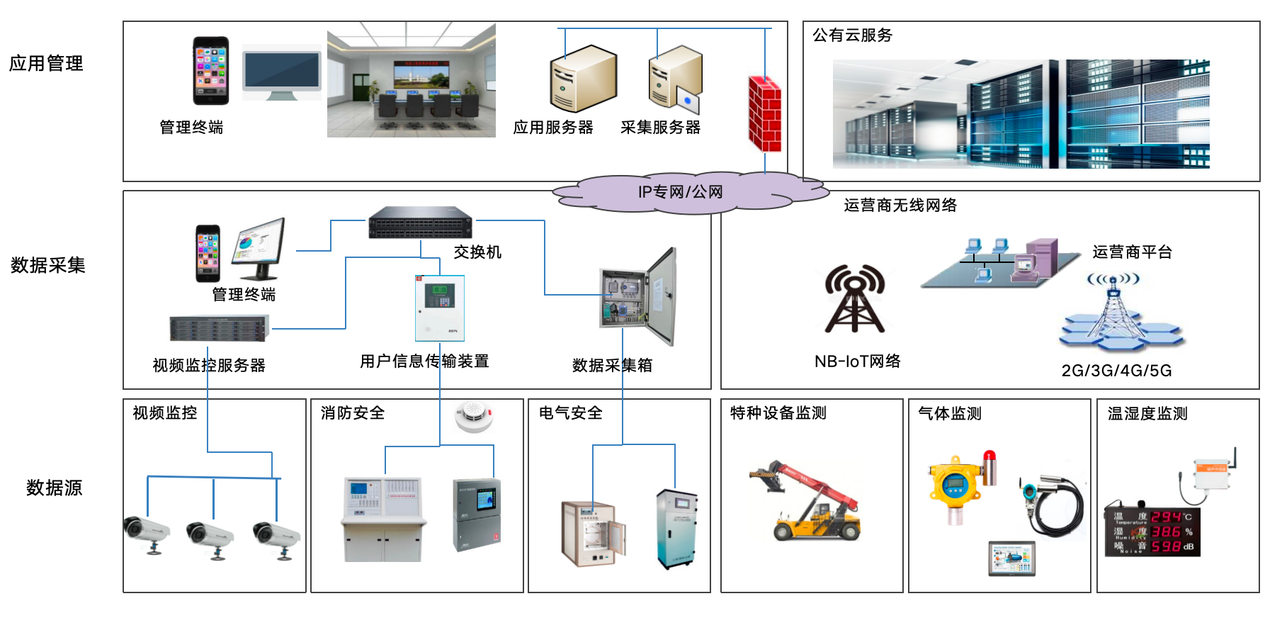 阳关安全生产软件 阳关安全生产软件